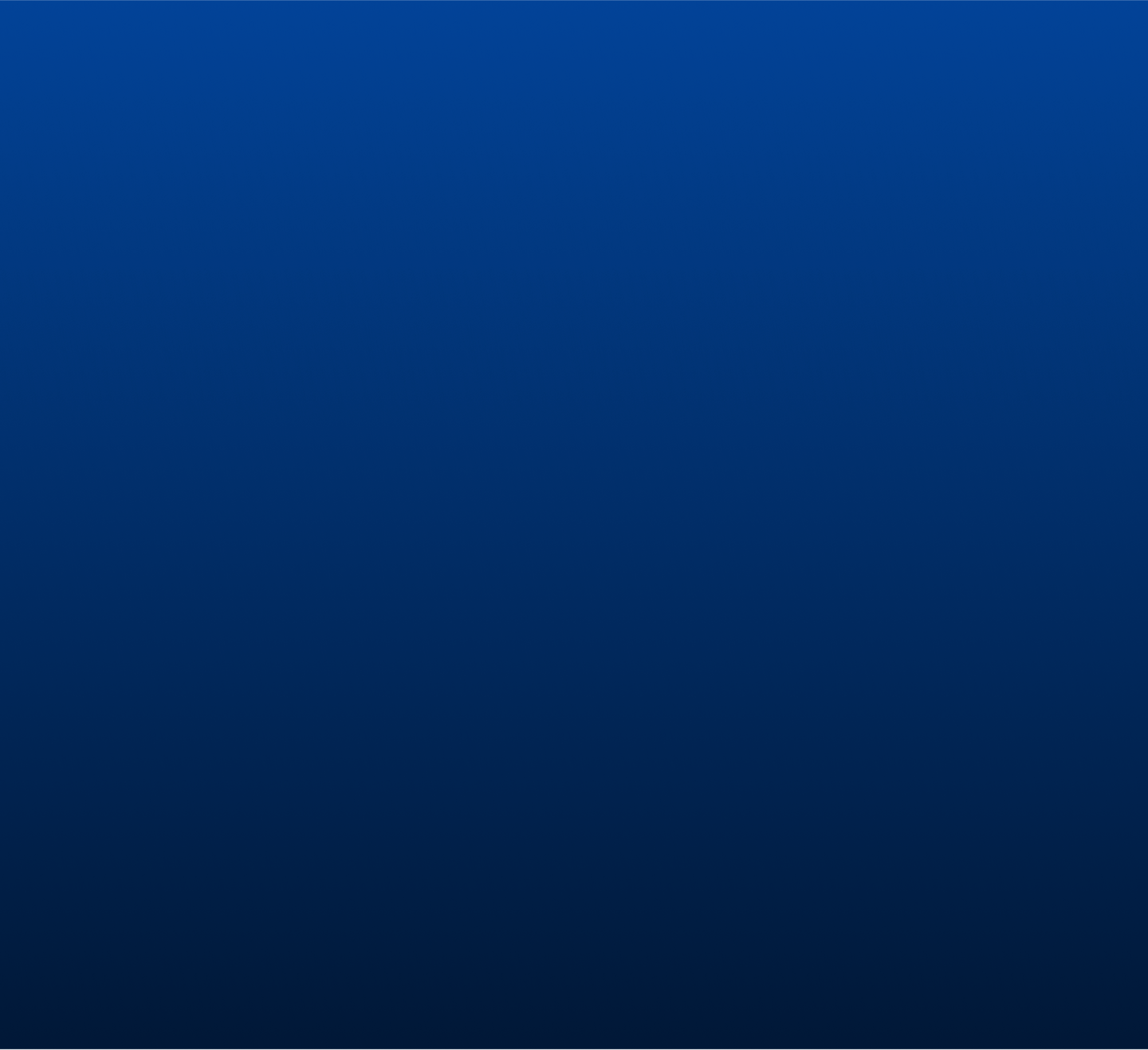 Management Team Background