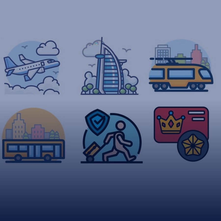 SimplyBiz Smart Travel Management